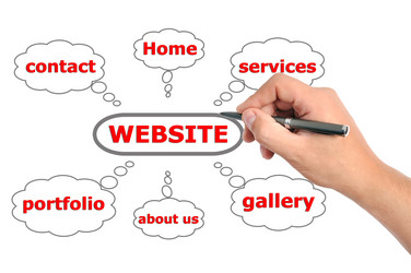 Similar image 1537630