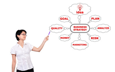 Similar image 1614849