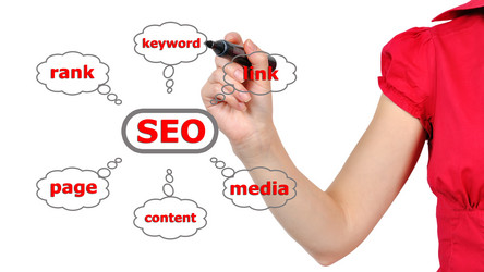 Similar image 1614885