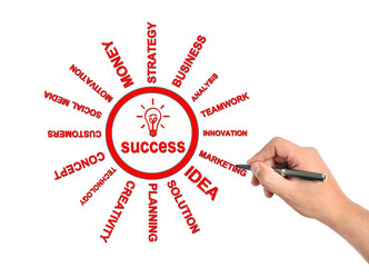 Similar image 1614886