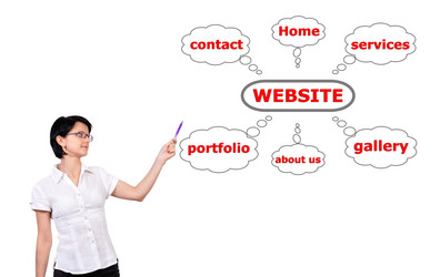 Similar image 1615174