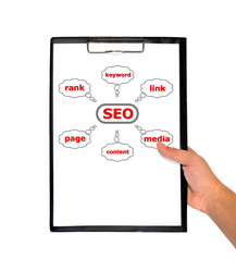 Similar image 1615224