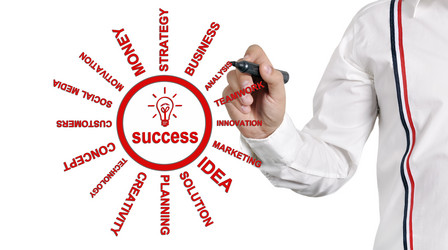 Similar image 1617722