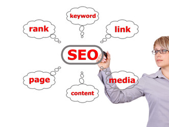 Similar image 1675508