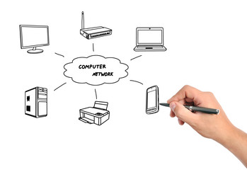 Similar image 1675547