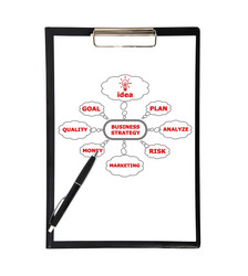 Similar image 1675565