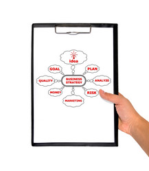 Similar image 1677297