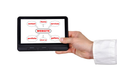 Similar image 1677387