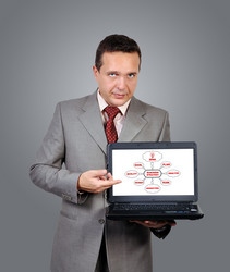 Similar image 1677477