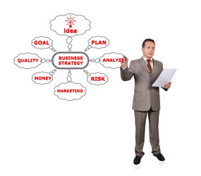 Similar image 1682826