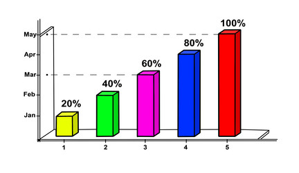 Similar image 1733536