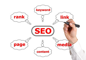 Similar image 1733565