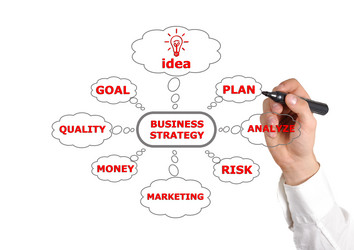 Similar image 1733569