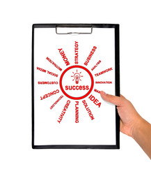 Similar image 1733595