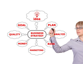 Similar image 1733711