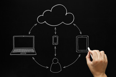 Similar image 2175410