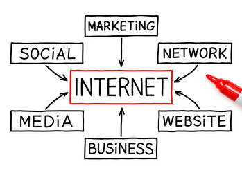 Similar image 2175524