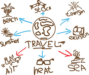 Similar image 2185475