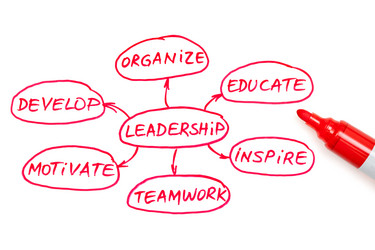 Similar image 2187440