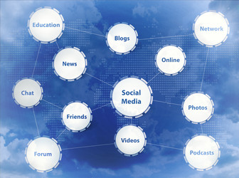 Similar image 2212707