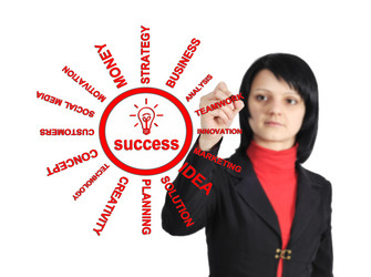 Similar image 2331228