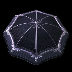 Similar image 2581331