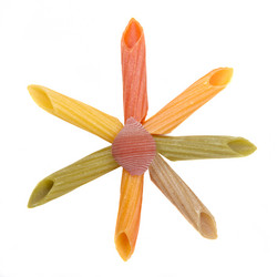 Similar image 2727758