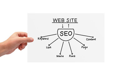 Similar image 2731538