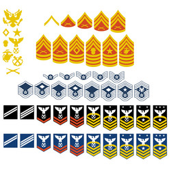 Similar image 2799758