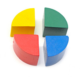 Similar image 2827961