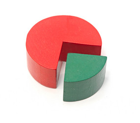 Similar image 2827962