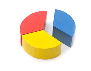 Similar image 2827975