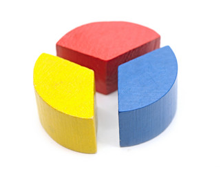 Similar image 2827976