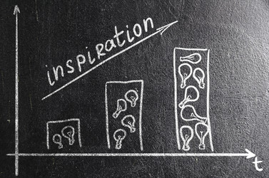 Similar image 2843259