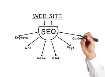 Similar image 2863578