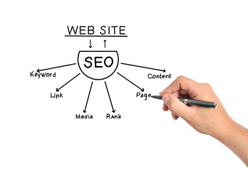 Similar image 2863583