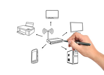 Similar image 2863596