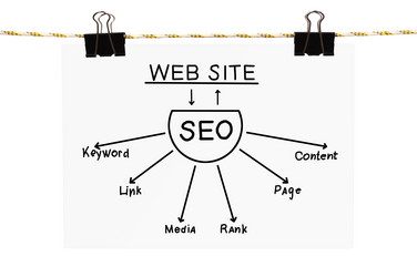 Similar image 2863794