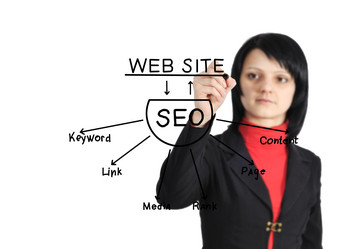 Similar image 2863905