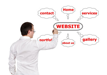 Similar image 2863936