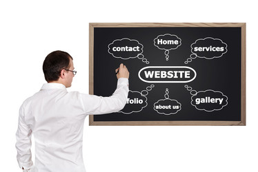 Similar image 2863953