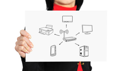 Similar image 2864006