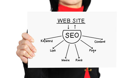 Similar image 2864007