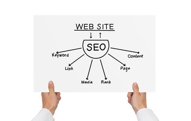 Similar image 2864119