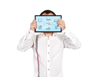 Similar image 2864362