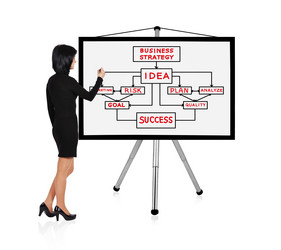 Similar image 2864397