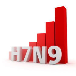 Similar image 2880231