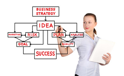 Similar image 2909919