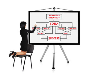 Similar image 2909931