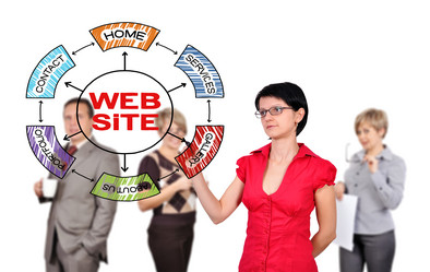 Similar image 2958285